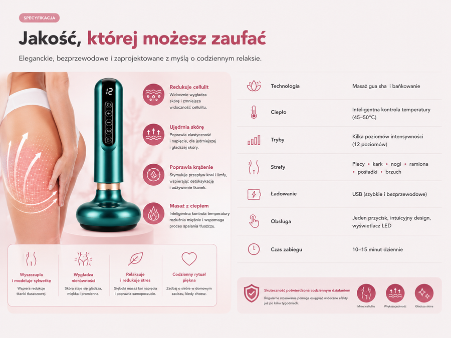 Jakość, której możesz zaufać