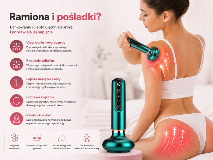 Ramiona i pośladki?